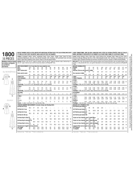 Pattern, SIMPLICITY 1800 Misses' & Plus Size Amazing Fit Dresses