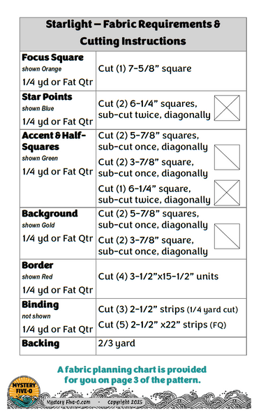 Pattern, Starlight, Mini-mystery, Digital file