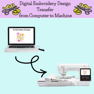Class, Digital Design Transfer:  From Computer to Embroidery Machine