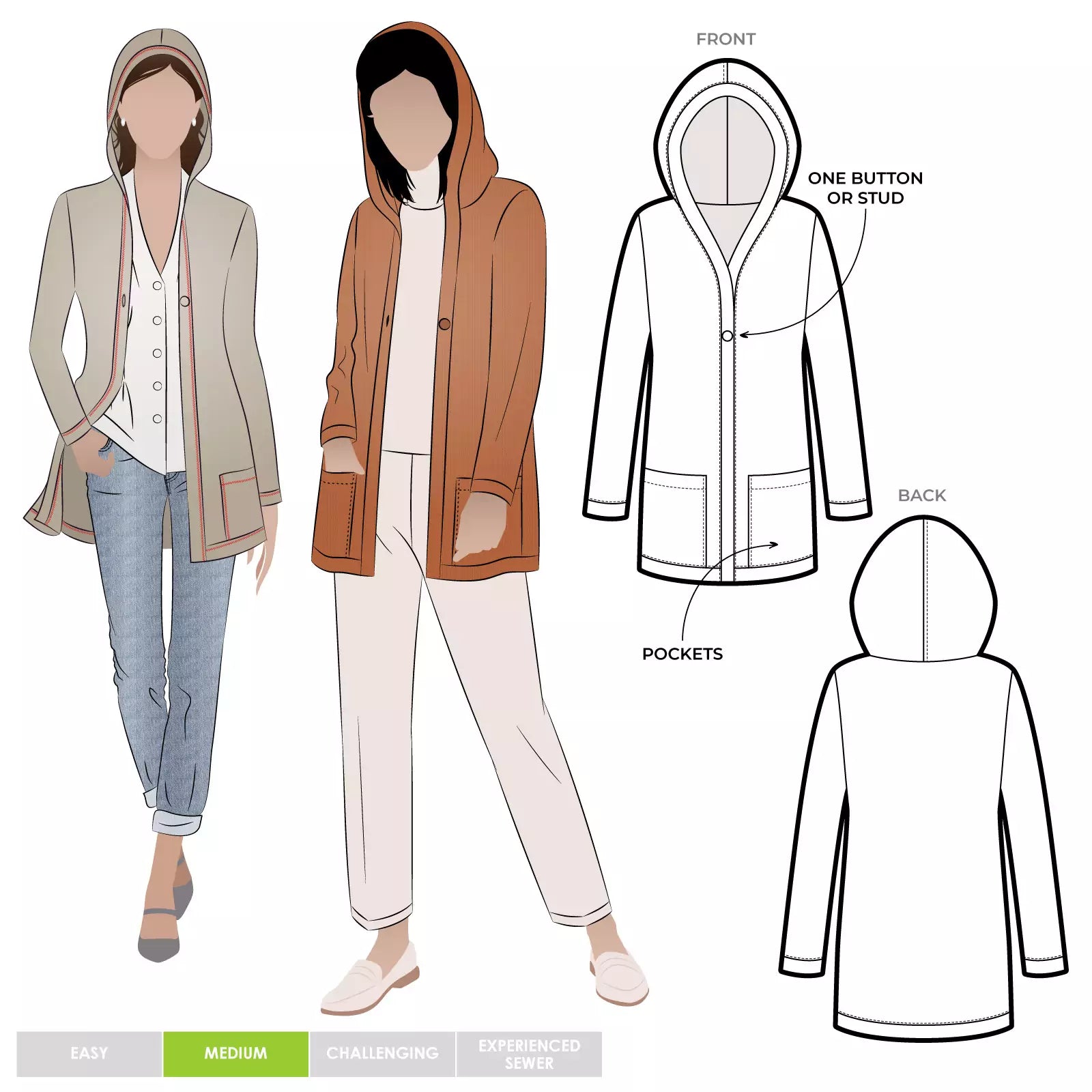 Pattern, style ARC, Heidi Cardi